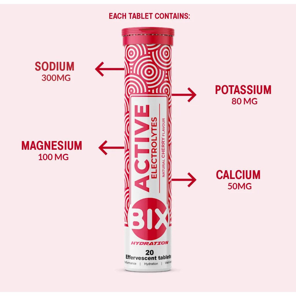 BIX Active Electrolytes Tablets-Electrolytes-BIX-Malaysia-Singapore-Australia-Hong Kong-Philippines-Indonesia-Bigbigplace.com