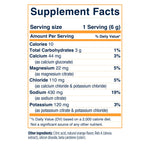 SaltStick DrinkMix-Nutrition-SaltStick-Malaysia-Singapore-Australia-Hong Kong-Philippines-Indonesia-Bigbigplace.com