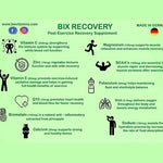 BIX Recovery Lemon - Recovery Effervescent Tablets-Electrolytes-BIX-Malaysia-Singapore-Australia-Hong Kong-Philippines-Indonesia-Bigbigplace.com