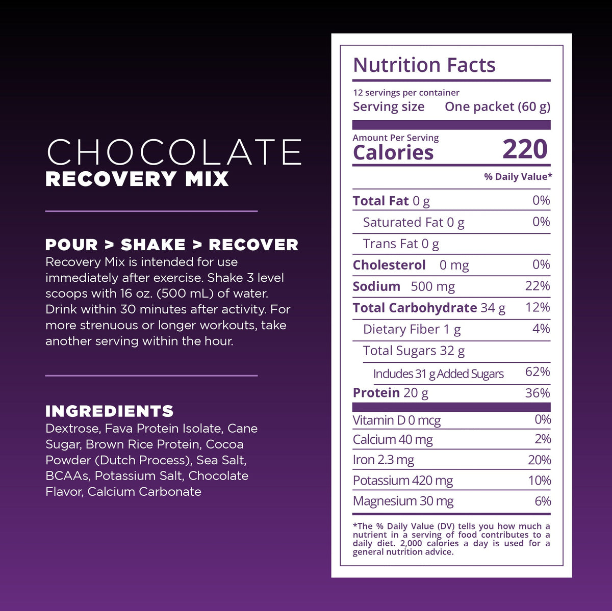 Recovery Mix