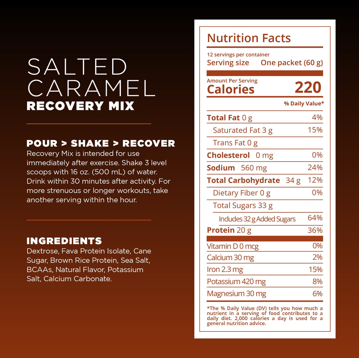 Recovery Mix