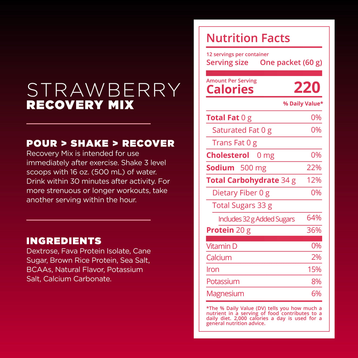 Recovery Mix