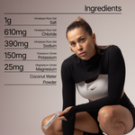 Electrolytes