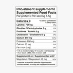 ELECTROLYTES / SODIUM