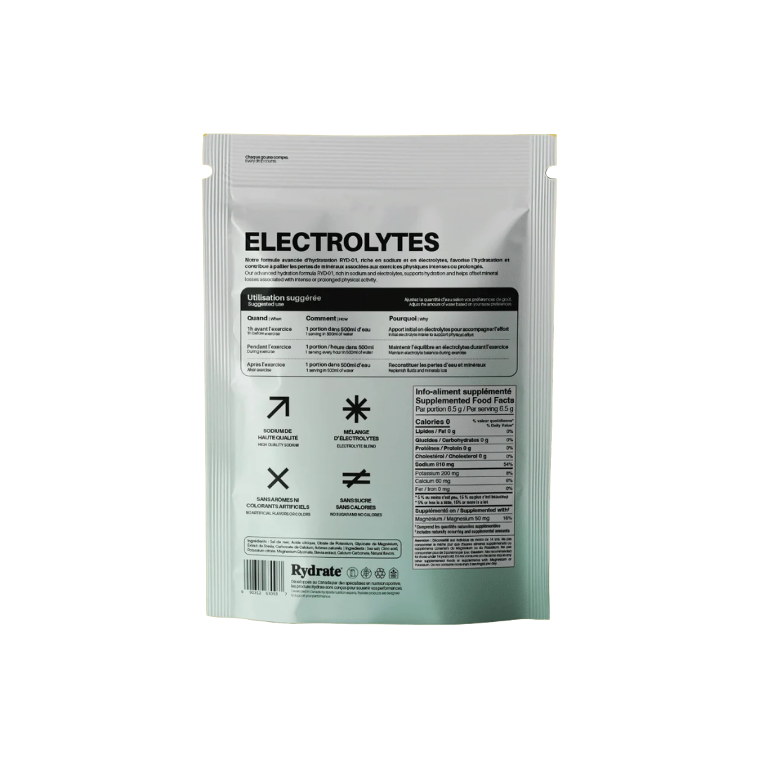 Rydrate Electrolyte / Sodium